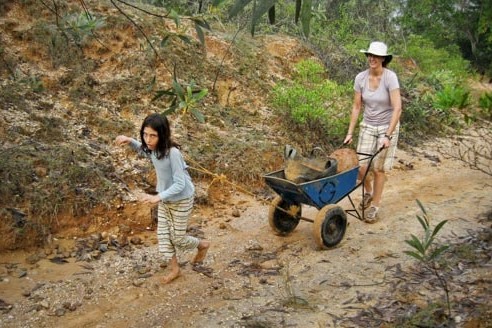 Working at Sadhana Forest, Auroville, India